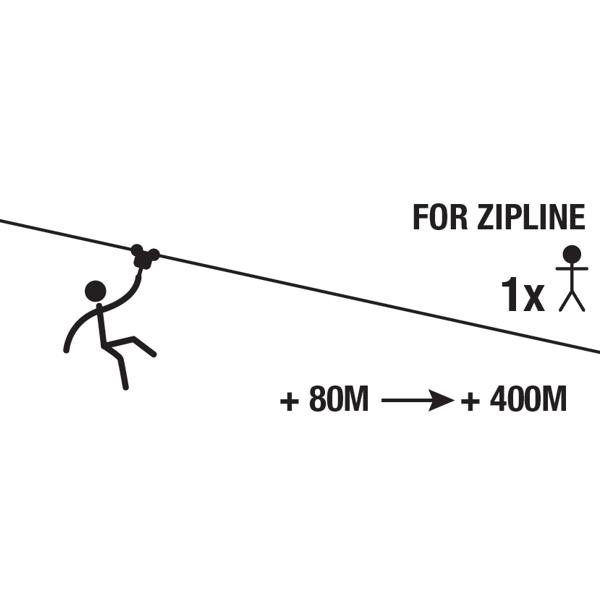 KONG ZAZA 2 PBT Zipline Bağlantı Plakası – Sürekli Yaşam Hattı Sistemi | Adventure Macera Park Güvenlik Ekipmanı 629182P00KK